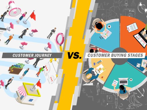 The difference between a customer journey and buying stages